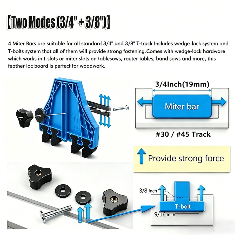 Dual-Slot-Federbrett 3/4 Zoll  – Woodworking Kickback Bewertung und Preis