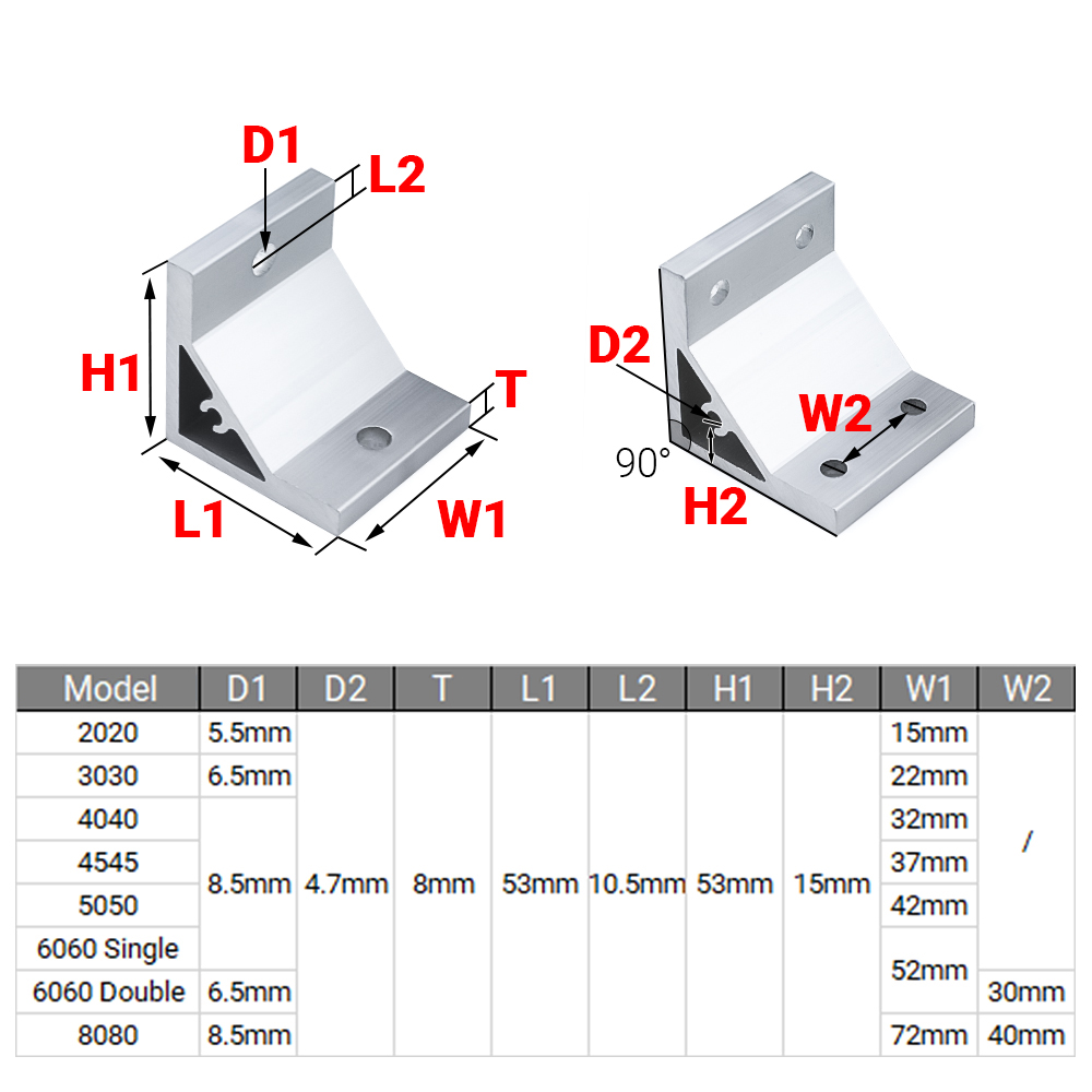 4 Stück/Set 90 Grad 2020 3030  – Woodworking Joints Bewertung und Preis