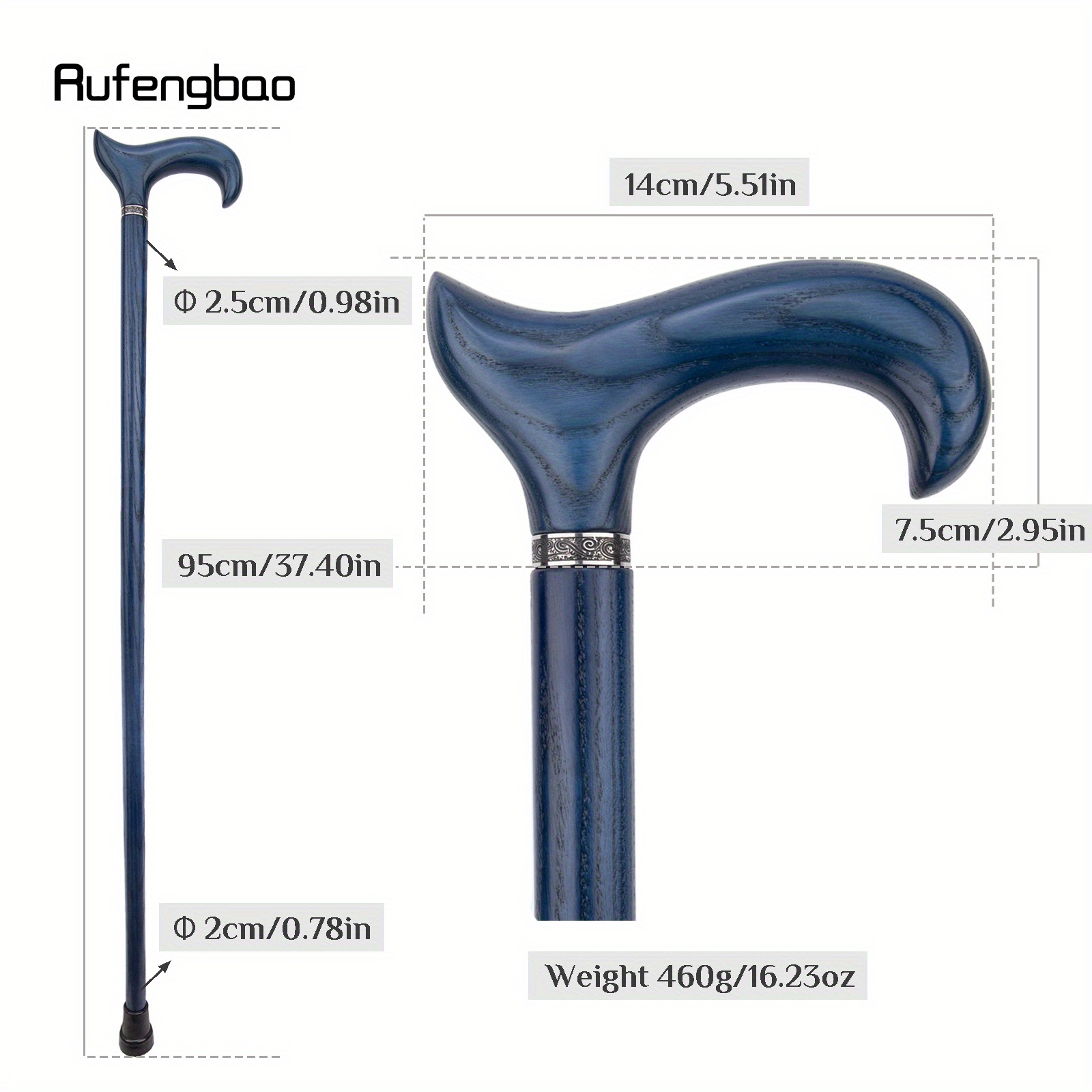 Blauer hölzerner Single Joint  – Woodworking Joints Bewertung und Preis