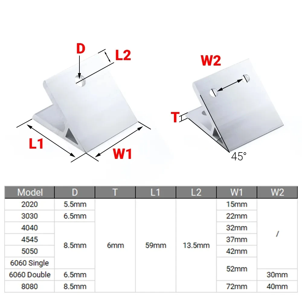 4 Stück 45-Grad-Winkel-Eckwink – Woodworking Joints Bewertung und Preis