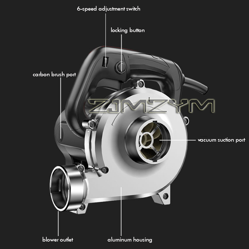 6280W 3M-6M-8M Industrieller S – Woodworking Ai Bewertung und Preis